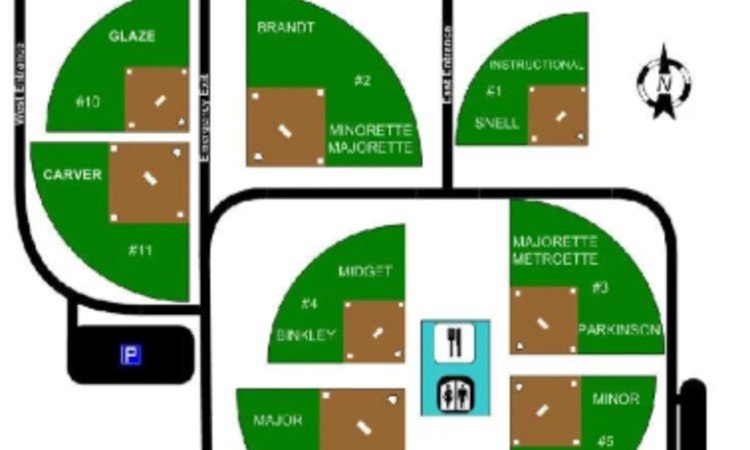 Southwest Youth Athletic Association