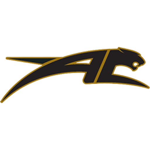 Andover Central Jaguars logo